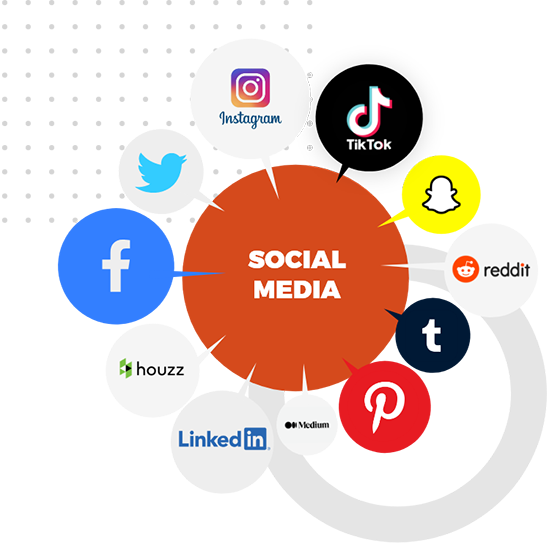 #1 Social Media Management Agency in Italy