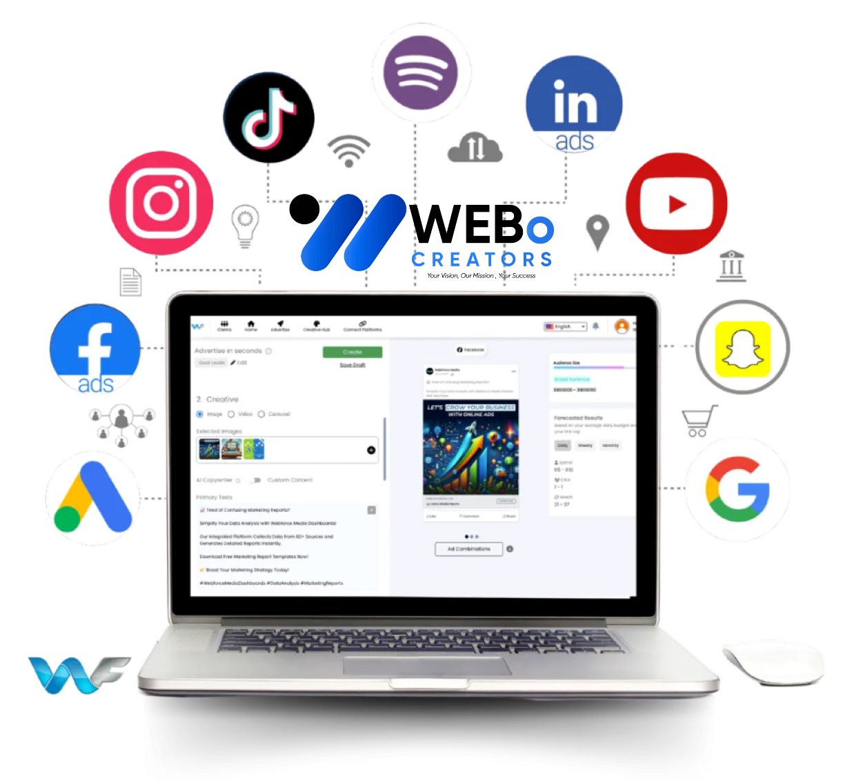 Best Ads Management & SEM Social Marketing Ads Agency in Italy