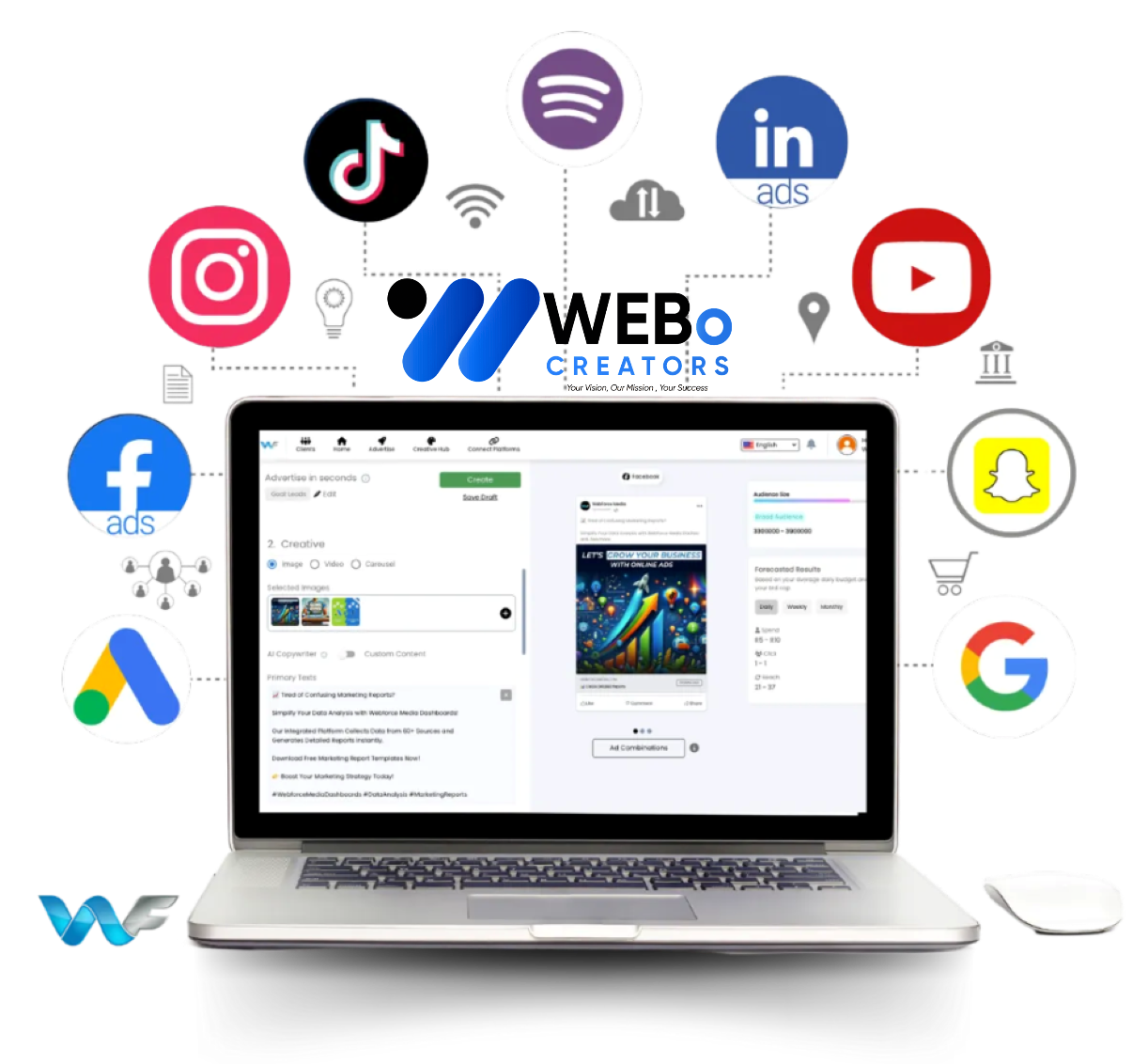 Google Ads % Facebook Ads and Social Media Marketing Services in Italy