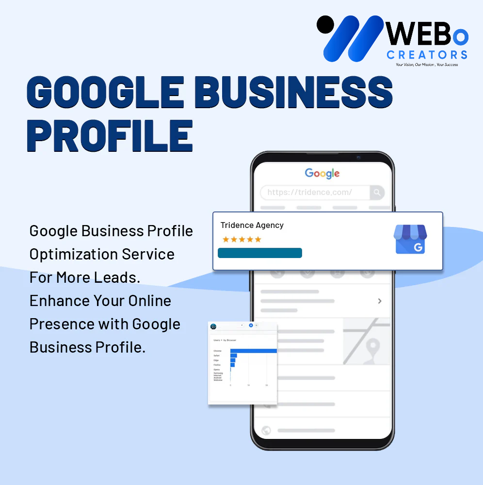 GMB/ GBP - Google My Business Optimization for Better Google Maps Rankings in Italy