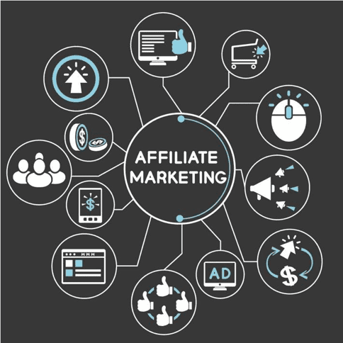Affiliate Marketing Management Agency in Italy - Simple & Complete Guide for 2026