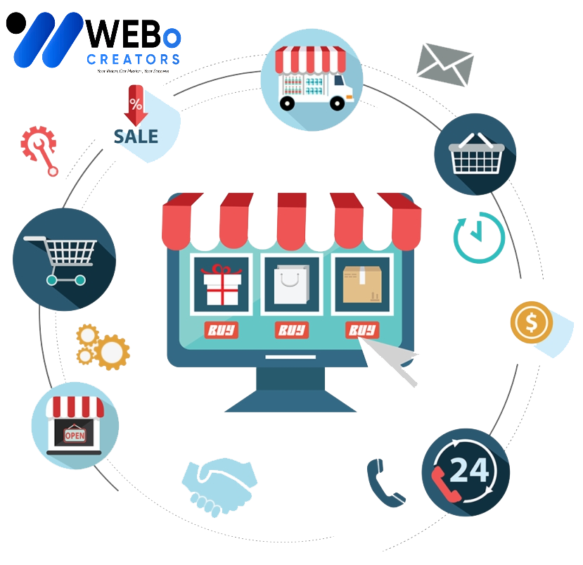 E-commerce marketing Agency in Italy | Online store sales boost and digital support
