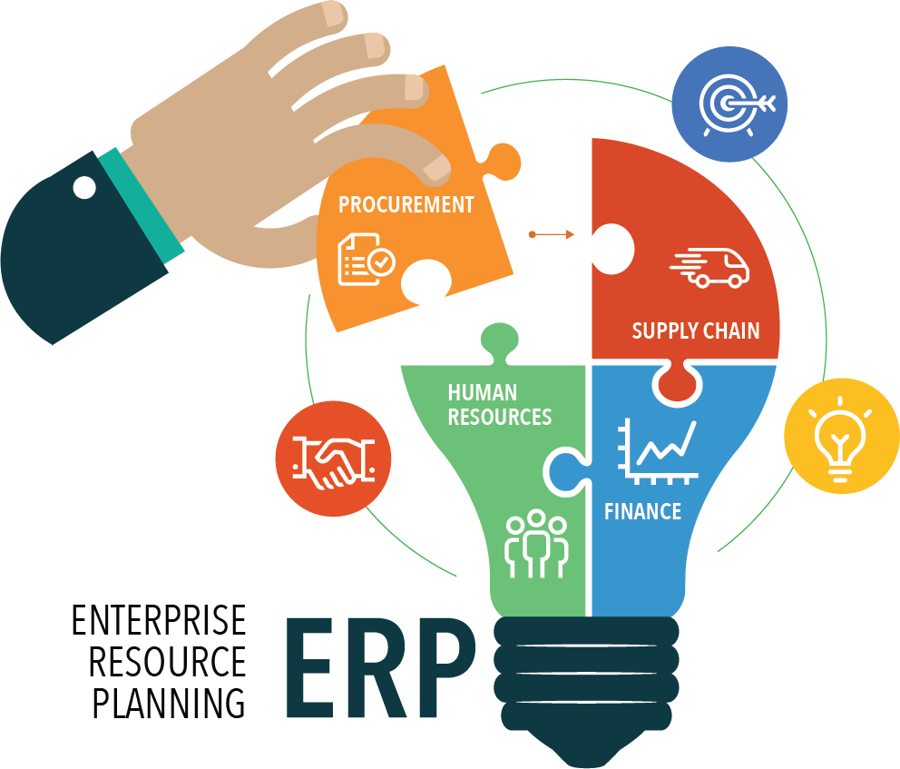 ERP System Development Guide & Management for Businesses in 2026 in Italy