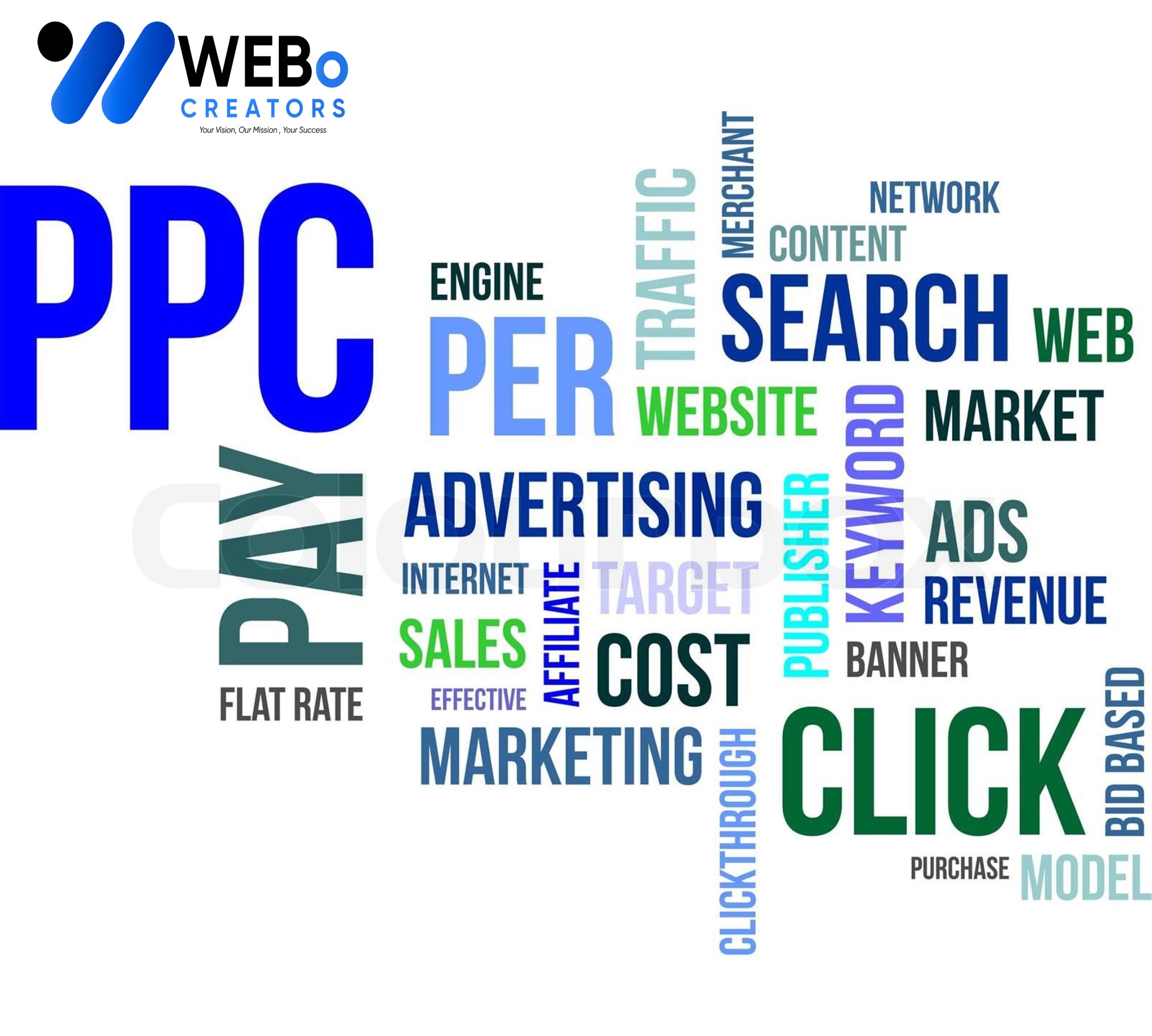 PPC (Pay-per-click) advertising Agency in Italy | Google Ads Management Agency