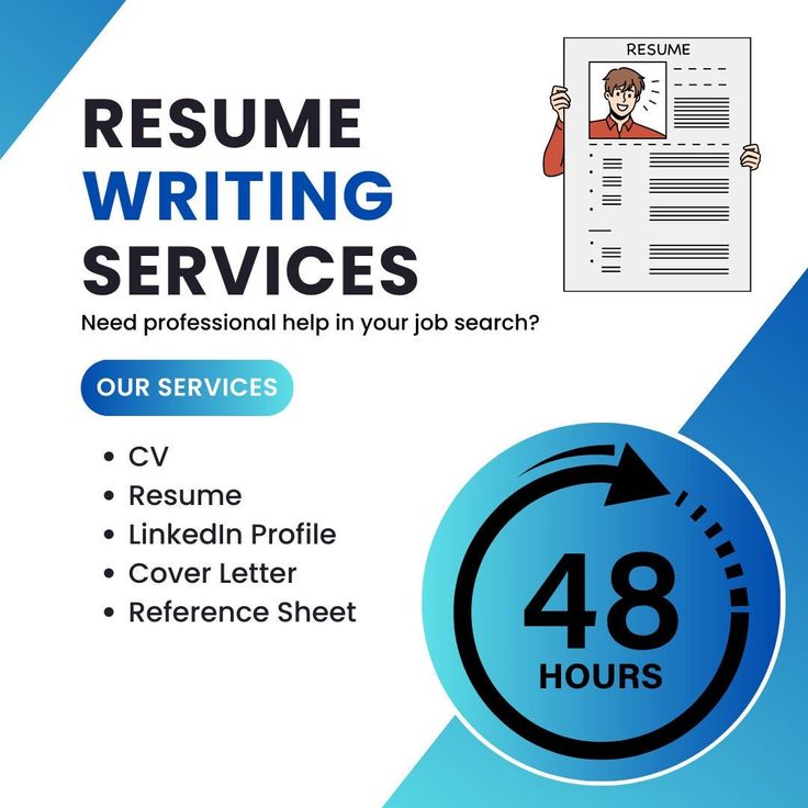 Best Resume Writing Services To Get You Noticed in Italy 2026 