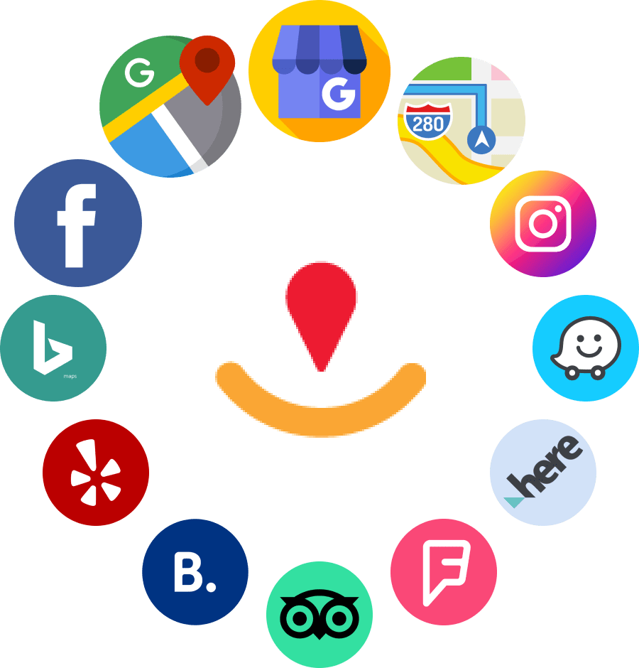 Local Listing Management Tools for Small Business in Italy for better visibility