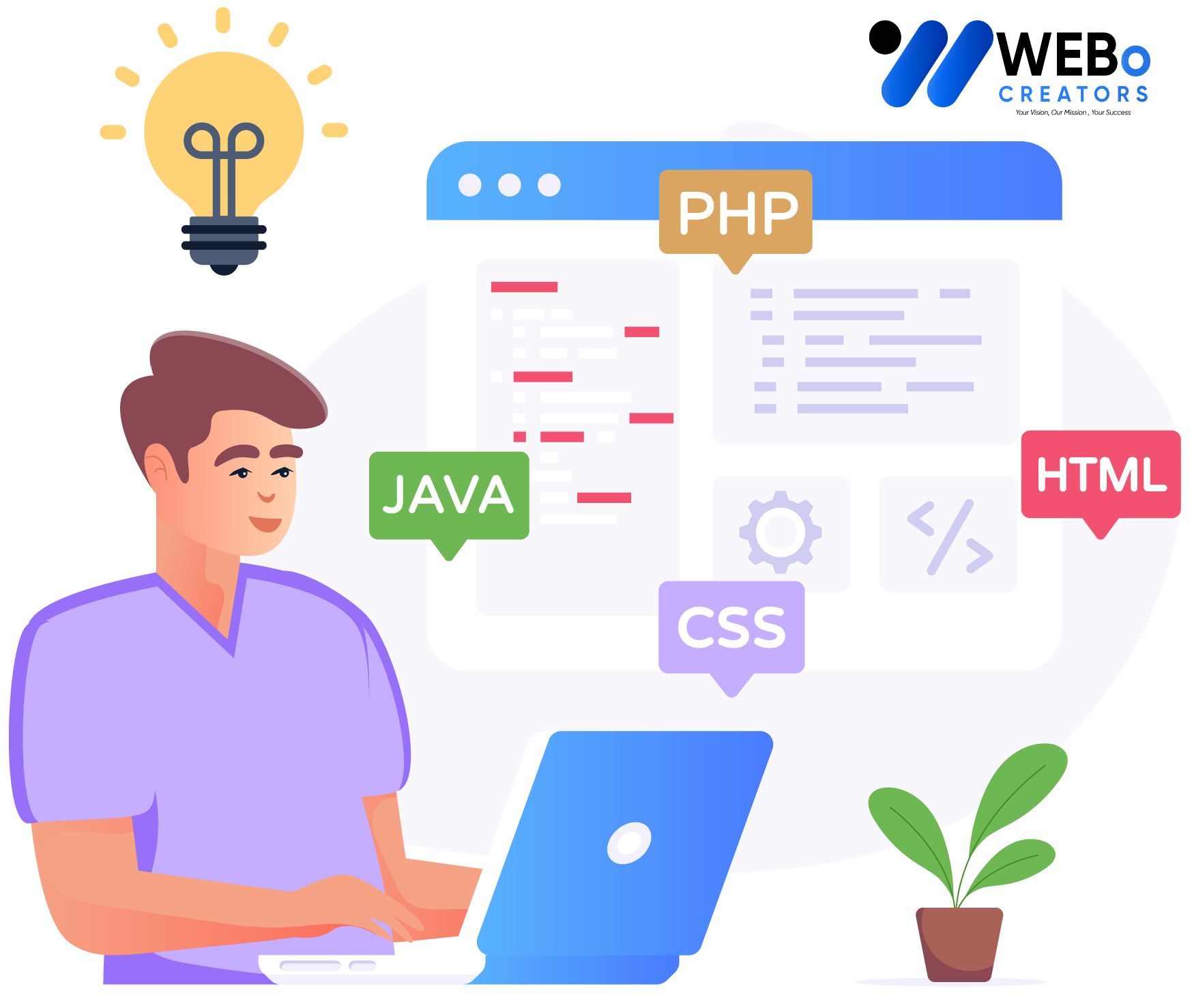 Web Developer Services in Italy for Custom Responsive Websites